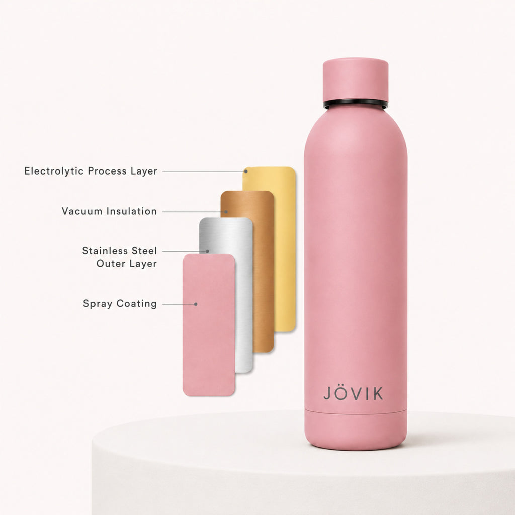 JÖVIK Aurora Fjord - 500ml