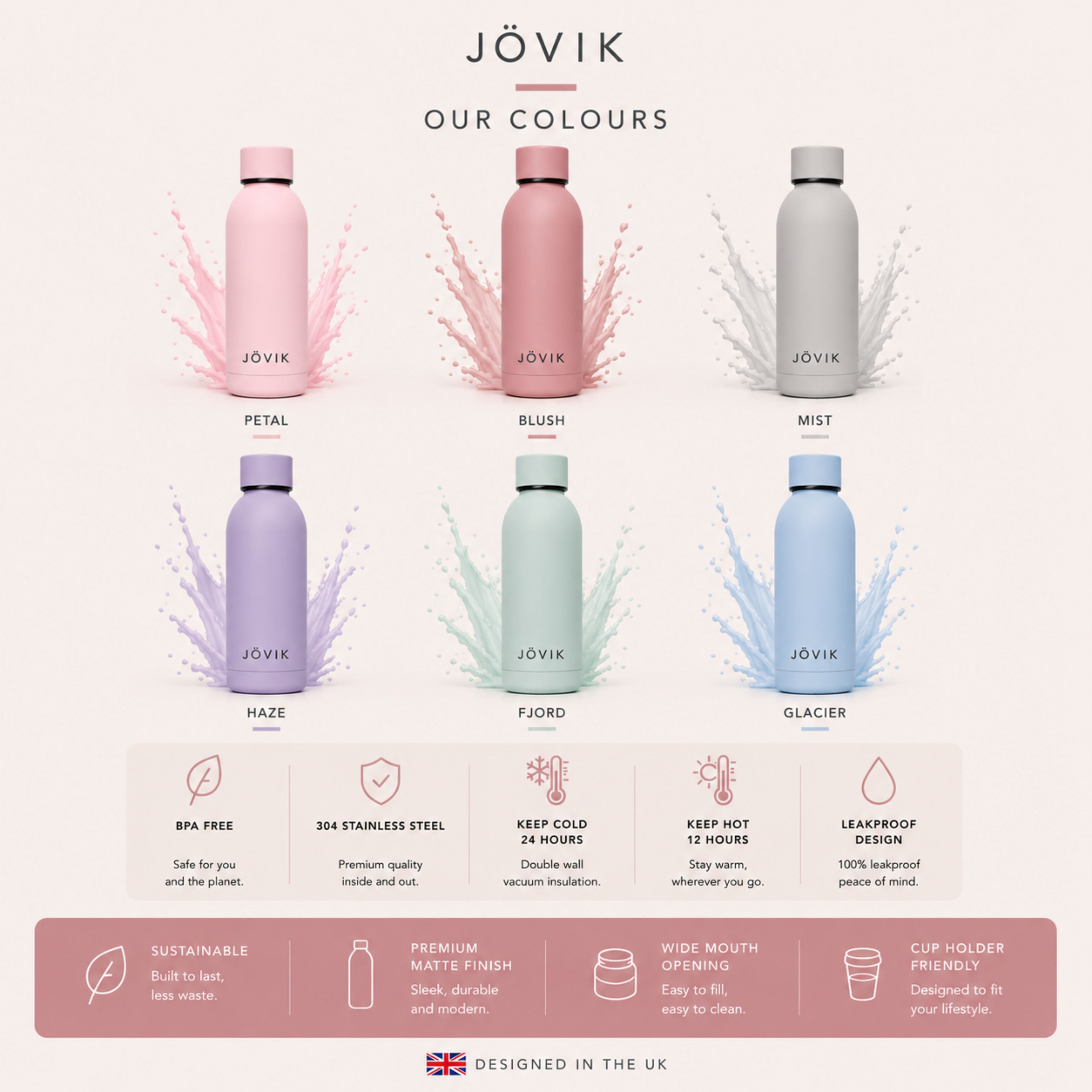 JÖVIK Aurora Blush - 500ml